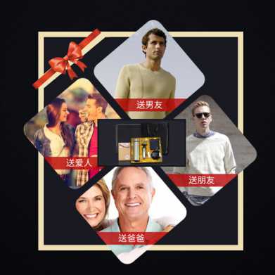 父亲节礼物实用送爸爸给男士高档中老人长辈生日创意礼品
