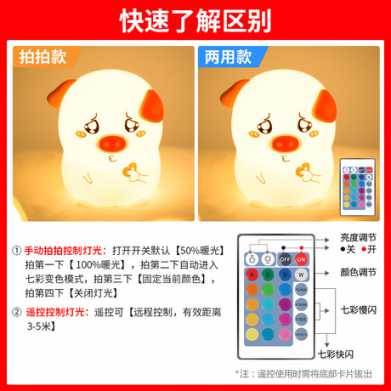 新品usb充电七彩硅胶小夜灯小猪拍拍伴睡灯 生日礼物情人节礼品灯