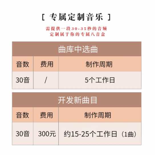30音木质音乐盒定制音乐八音盒创意礼生日礼物520礼物送女友 男生
