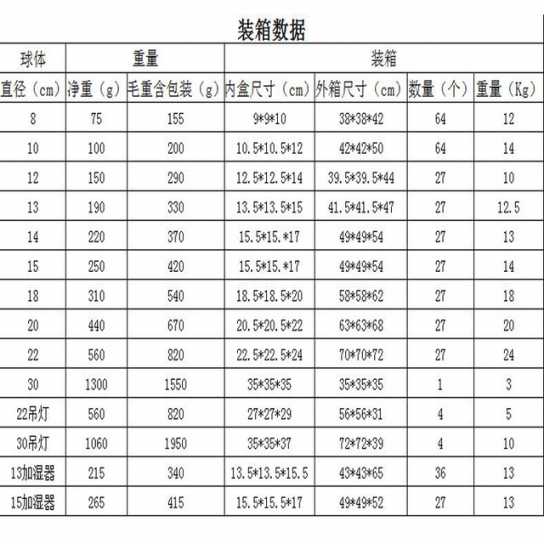 3D打印彩绘月球灯创意生日礼物注塑充电智能3d月亮灯夜灯